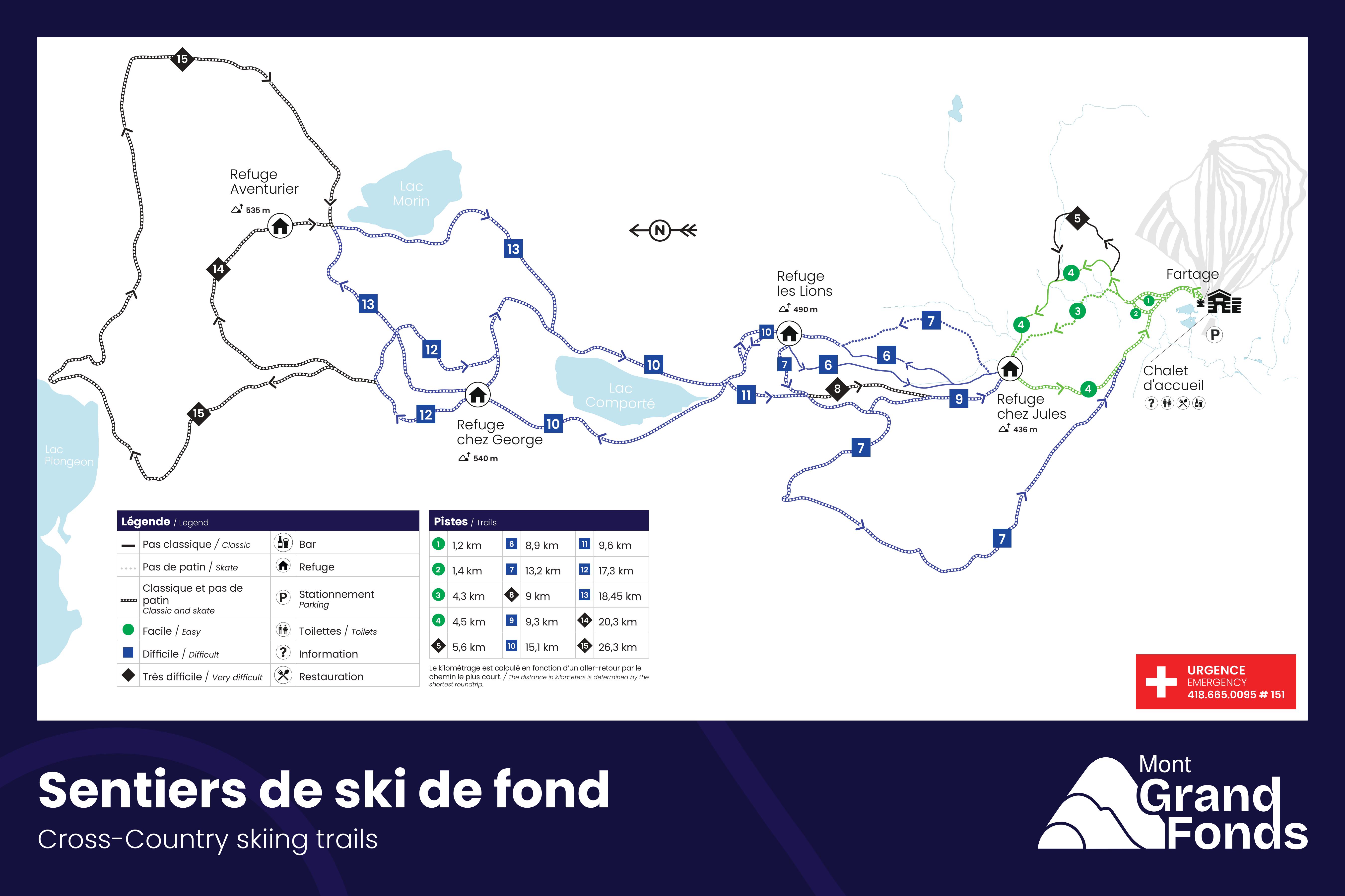 Plan ski de fond