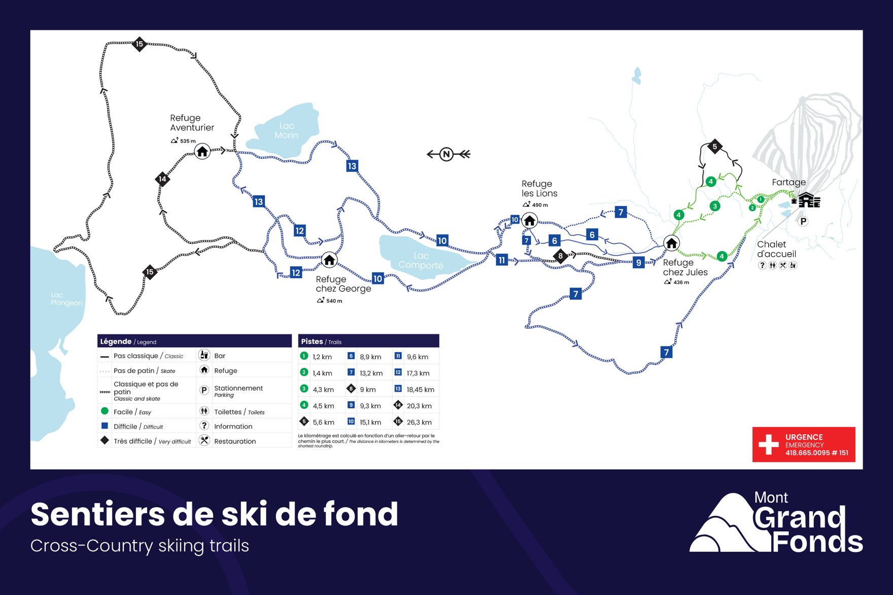 Plan ski de fond